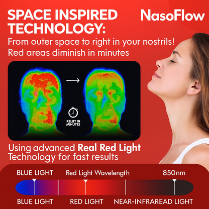 NasoFlow™ Pro