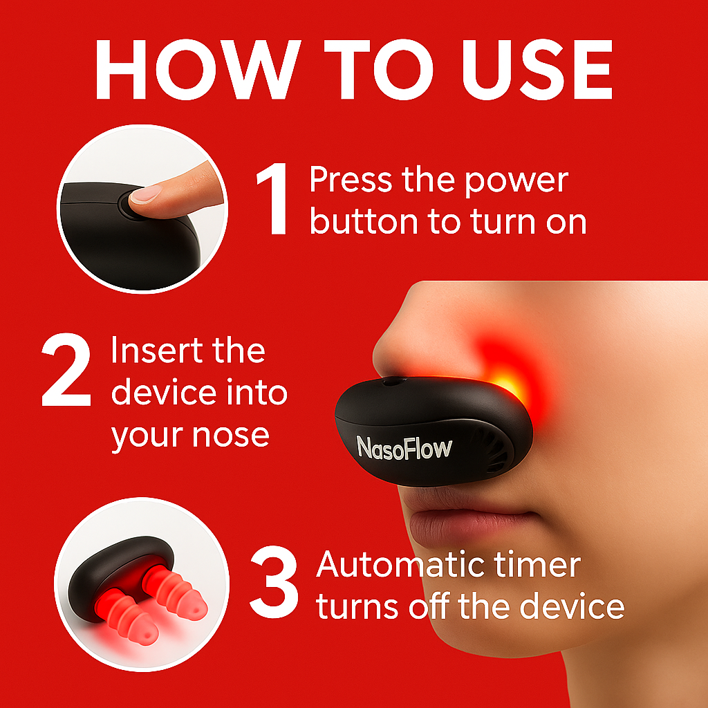 NasoFlow™ Pro